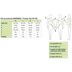 Komperdell Bodyprotector Frontzip Slim Zwart -Aanbiedingen Ruiter Set Winkel ekkia z06870 991 002 fr.8bccf6