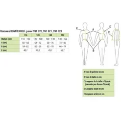 Komperdell Rugprotector Junior Zwart/Blauw -Aanbiedingen Ruiter Set Winkel ekkia z06871 991 020 fr.a80f97