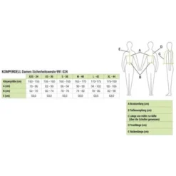 Komperdell Rugprotector Flexfit Lady Zwart/Koraal -Aanbiedingen Ruiter Set Winkel ekkia z06873 991 024 de.9ec615 1