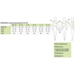 Komperdell Rugprotector Flexfit Lady Zwart/Koraal -Aanbiedingen Ruiter Set Winkel ekkia z06873 991 024 gb.718725 1