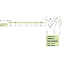 Komperdell Rugprotector/Vest Zwart/Grijs -Aanbiedingen Ruiter Set Winkel ekkia z06874 991 045 fr.5b3f19