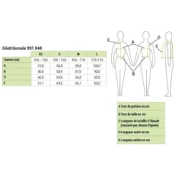 Komperdell Rugprotector/Bodywarmer Thermo Zwart/Blauw -Aanbiedingen Ruiter Set Winkel ekkia z06875 991 040 fr.f9040b