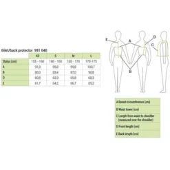 Komperdell Rugprotector/Bodywarmer Thermo Zwart/Blauw -Aanbiedingen Ruiter Set Winkel ekkia z06875 991 040 gb.731719